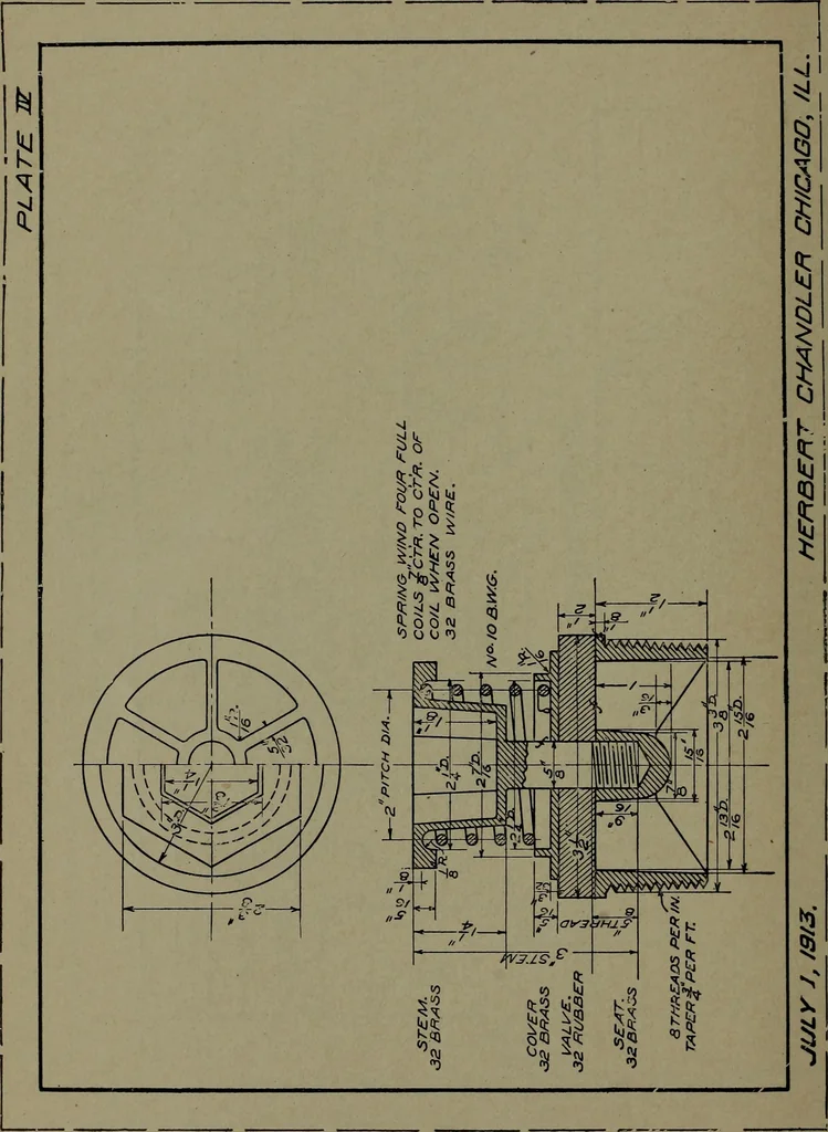 An illustration from Machine drawing, a practical guide to the standard methods of graphical representation of machines, including complete detail drawings of a duplex pump and of a direct-current generator, 1920, leaf 79