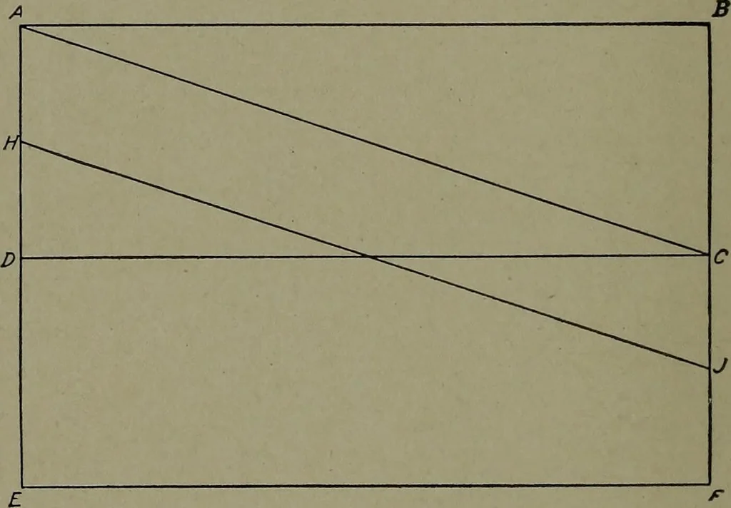 An illustration from Machine drawing, a practical guide to the standard methods of graphical representation of machines, including complete detail drawings of a duplex pump and of a direct-current generator, 1920, leaf 83