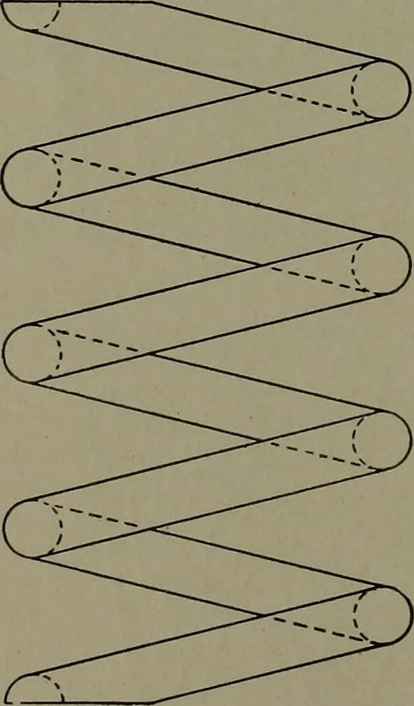 An illustration from Machine drawing, a practical guide to the standard methods of graphical representation of machines, including complete detail drawings of a duplex pump and of a direct-current generator, 1920, leaf 87