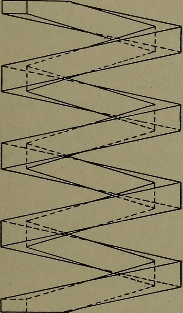 An illustration from Machine drawing, a practical guide to the standard methods of graphical representation of machines, including complete detail drawings of a duplex pump and of a direct-current generator, 1920, leaf 88