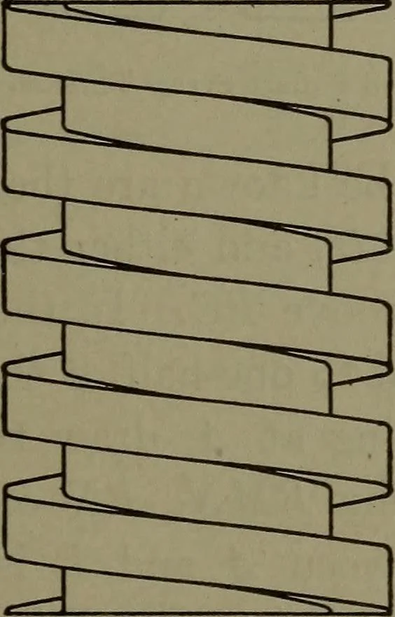 An illustration from Machine drawing, a practical guide to the standard methods of graphical representation of machines, including complete detail drawings of a duplex pump and of a direct-current generator, 1920, leaf 90
