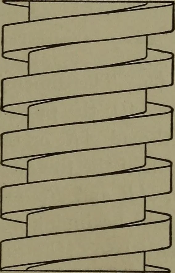 An illustration from Machine drawing, a practical guide to the standard methods of graphical representation of machines, including complete detail drawings of a duplex pump and of a direct-current generator, 1920, leaf 90