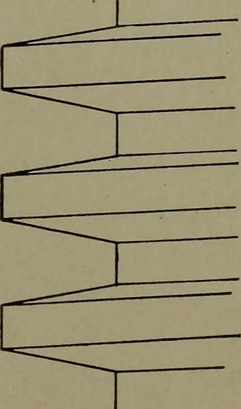 An illustration from Machine drawing, a practical guide to the standard methods of graphical representation of machines, including complete detail drawings of a duplex pump and of a direct-current generator, 1920, leaf 92