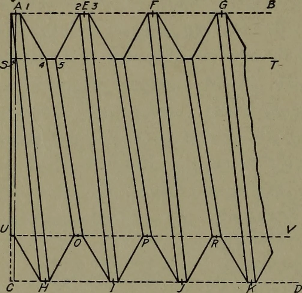 An illustration from Machine drawing, a practical guide to the standard methods of graphical representation of machines, including complete detail drawings of a duplex pump and of a direct-current generator, 1920, leaf 95
