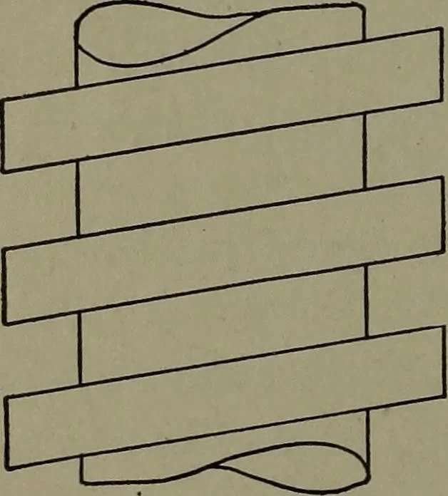 An illustration from Machine drawing, a practical guide to the standard methods of graphical representation of machines, including complete detail drawings of a duplex pump and of a direct-current generator, 1920, leaf 95