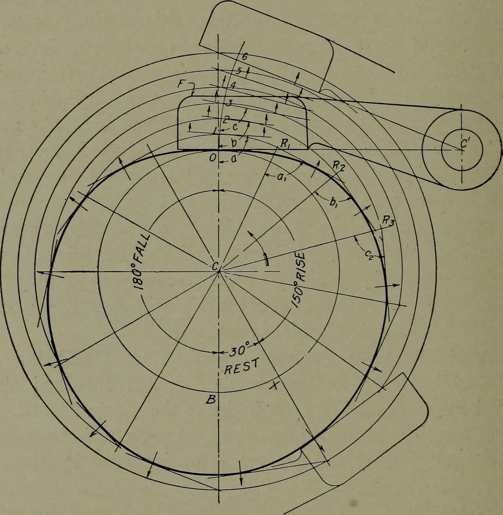 An illustration from Machine drawing; a practical guide to the standard methods of graphical representation of machines, including complete detail drawings of a duplex pump and of a direct-current generator, 1914, leaf 111