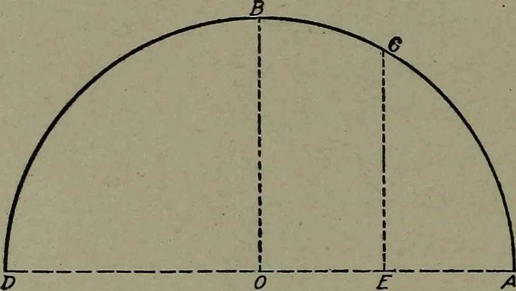 An illustration from Machine drawing; a practical guide to the standard methods of graphical representation of machines, including complete detail drawings of a duplex pump and of a direct-current generator, 1914, leaf 113