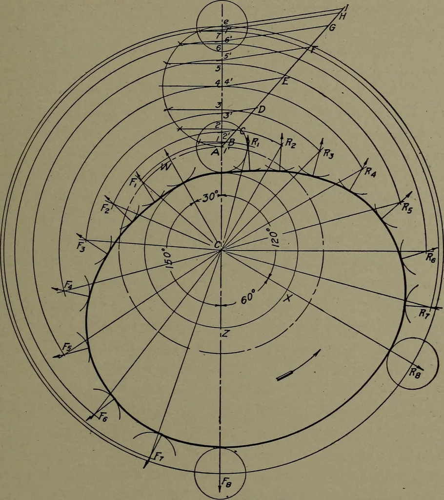 An illustration from Machine drawing; a practical guide to the standard methods of graphical representation of machines, including complete detail drawings of a duplex pump and of a direct-current generator, 1914, leaf 116