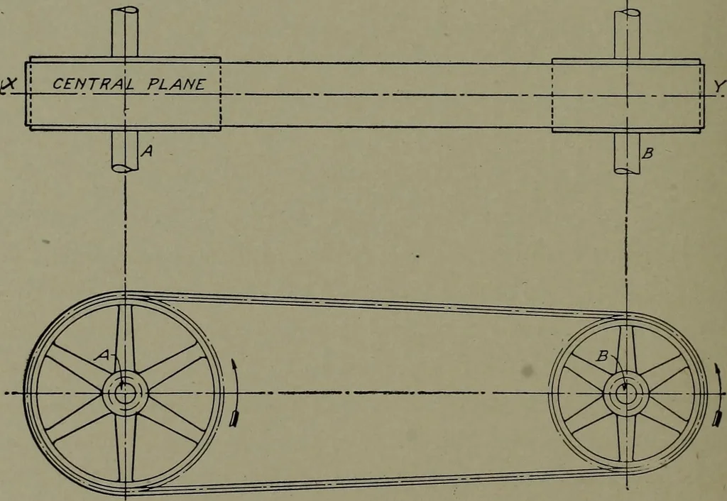 An illustration from Machine drawing; a practical guide to the standard methods of graphical representation of machines, including complete detail drawings of a duplex pump and of a direct-current generator, 1914, leaf 121