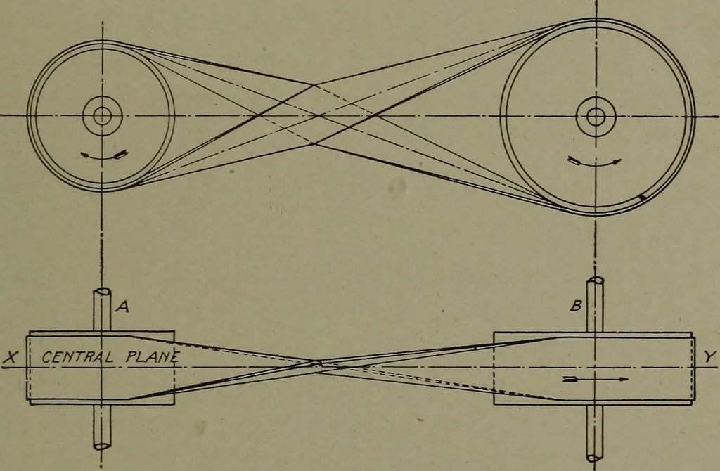 An illustration from Machine drawing; a practical guide to the standard methods of graphical representation of machines, including complete detail drawings of a duplex pump and of a direct-current generator, 1914, leaf 122