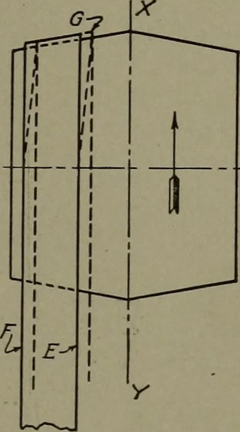 An illustration from Machine drawing; a practical guide to the standard methods of graphical representation of machines, including complete detail drawings of a duplex pump and of a direct-current generator, 1914, leaf 124