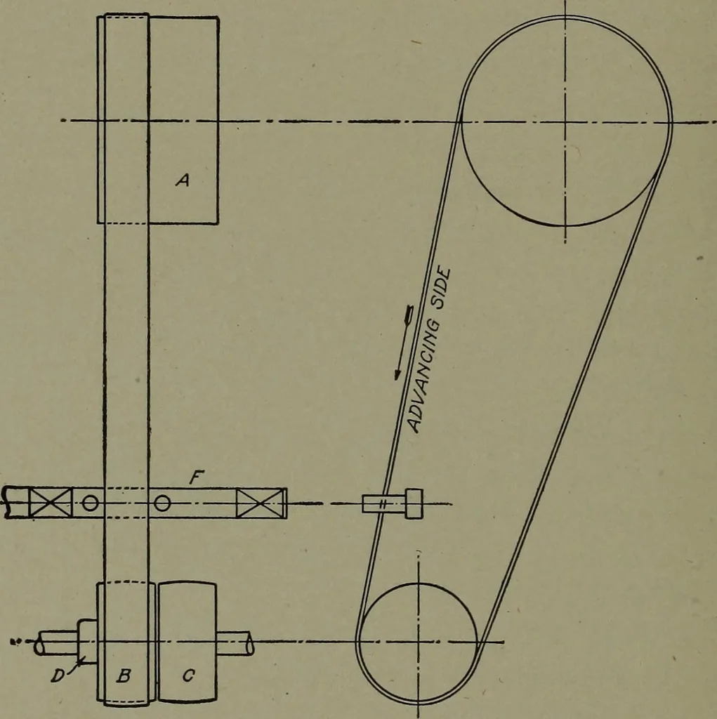 An illustration from Machine drawing; a practical guide to the standard methods of graphical representation of machines, including complete detail drawings of a duplex pump and of a direct-current generator, 1914, leaf 125