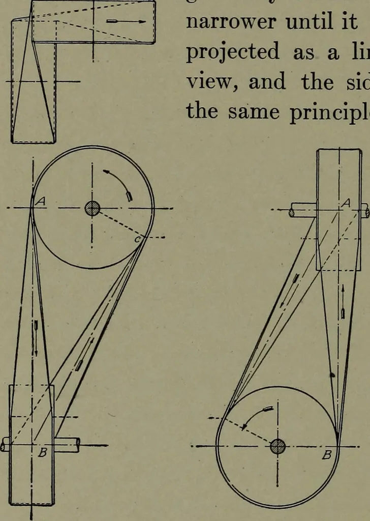An illustration from Machine drawing; a practical guide to the standard methods of graphical representation of machines, including complete detail drawings of a duplex pump and of a direct-current generator, 1914, leaf 129
