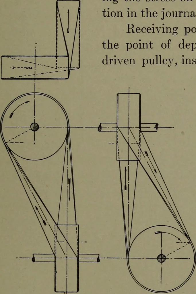 An illustration from Machine drawing; a practical guide to the standard methods of graphical representation of machines, including complete detail drawings of a duplex pump and of a direct-current generator, 1914, leaf 130