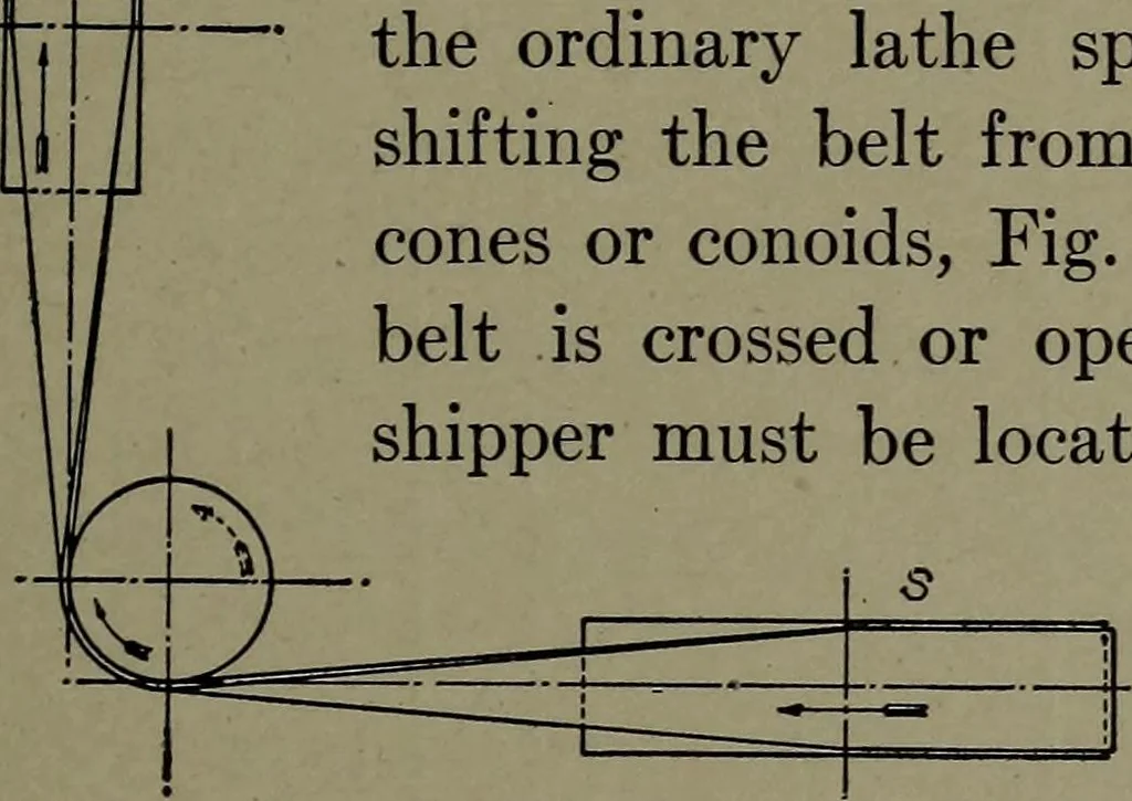 An illustration from Machine drawing; a practical guide to the standard methods of graphical representation of machines, including complete detail drawings of a duplex pump and of a direct-current generator, 1914, leaf 138