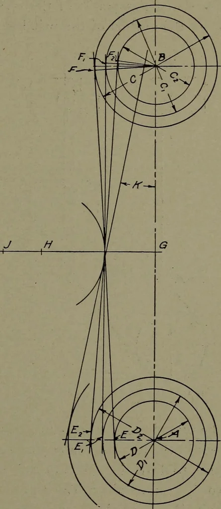 An illustration from Machine drawing; a practical guide to the standard methods of graphical representation of machines, including complete detail drawings of a duplex pump and of a direct-current generator, 1914, leaf 140