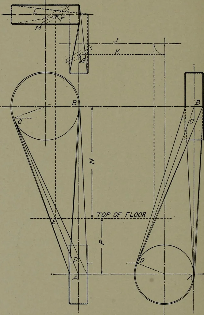 An illustration from Machine drawing; a practical guide to the standard methods of graphical representation of machines, including complete detail drawings of a duplex pump and of a direct-current generator, 1914, leaf 143