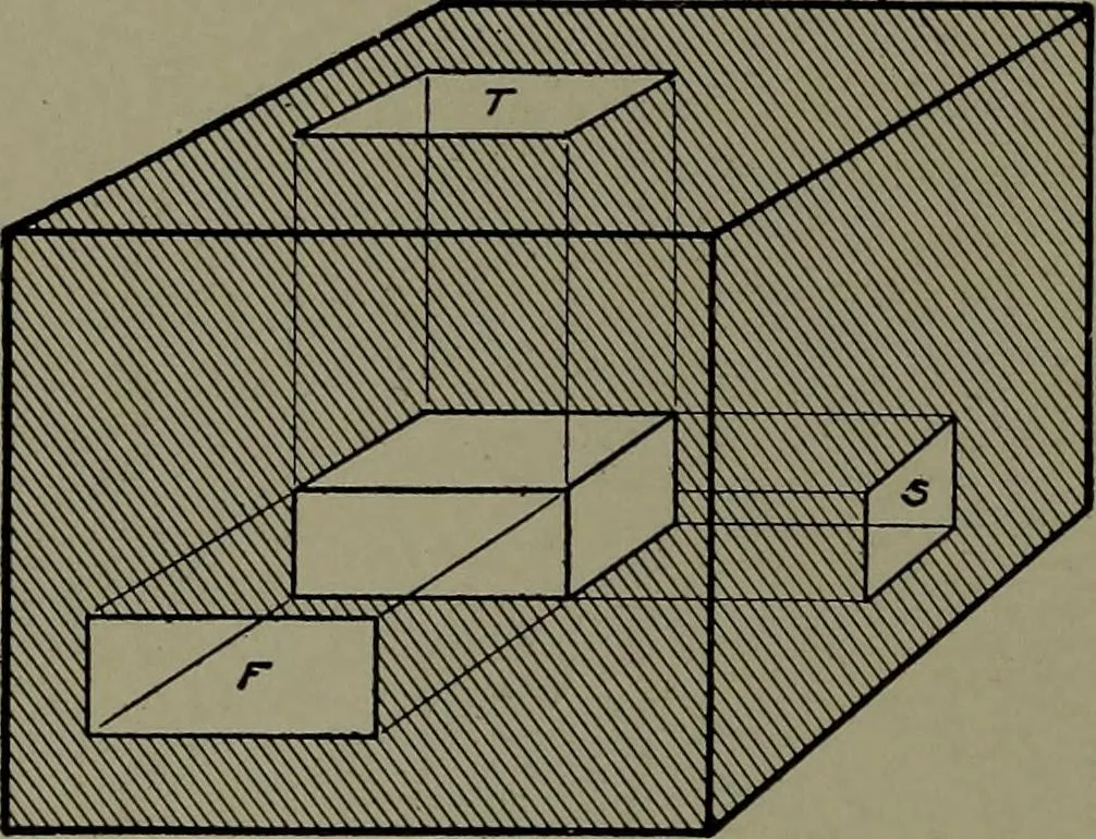 An illustration from Machine drawing; a practical guide to the standard methods of graphical representation of machines, including complete detail drawings of a duplex pump and of a direct-current generator, 1914, leaf 15
