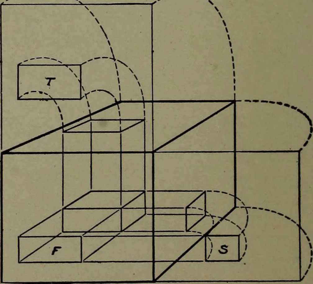 An illustration from Machine drawing; a practical guide to the standard methods of graphical representation of machines, including complete detail drawings of a duplex pump and of a direct-current generator, 1914, leaf 15
