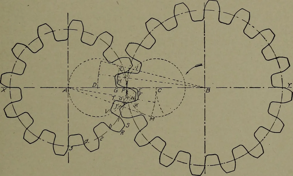 An illustration from Machine drawing; a practical guide to the standard methods of graphical representation of machines, including complete detail drawings of a duplex pump and of a direct-current generator, 1914, leaf 150