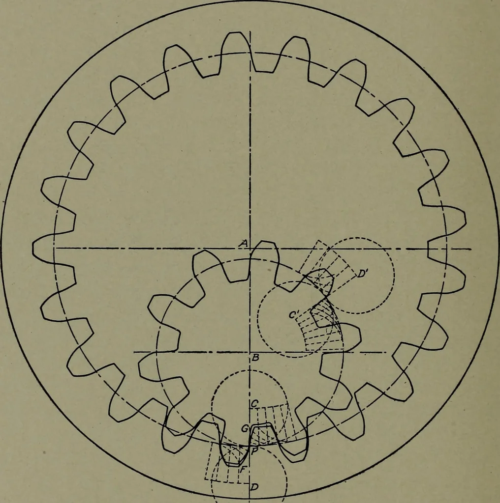 An illustration from Machine drawing; a practical guide to the standard methods of graphical representation of machines, including complete detail drawings of a duplex pump and of a direct-current generator, 1914, leaf 153