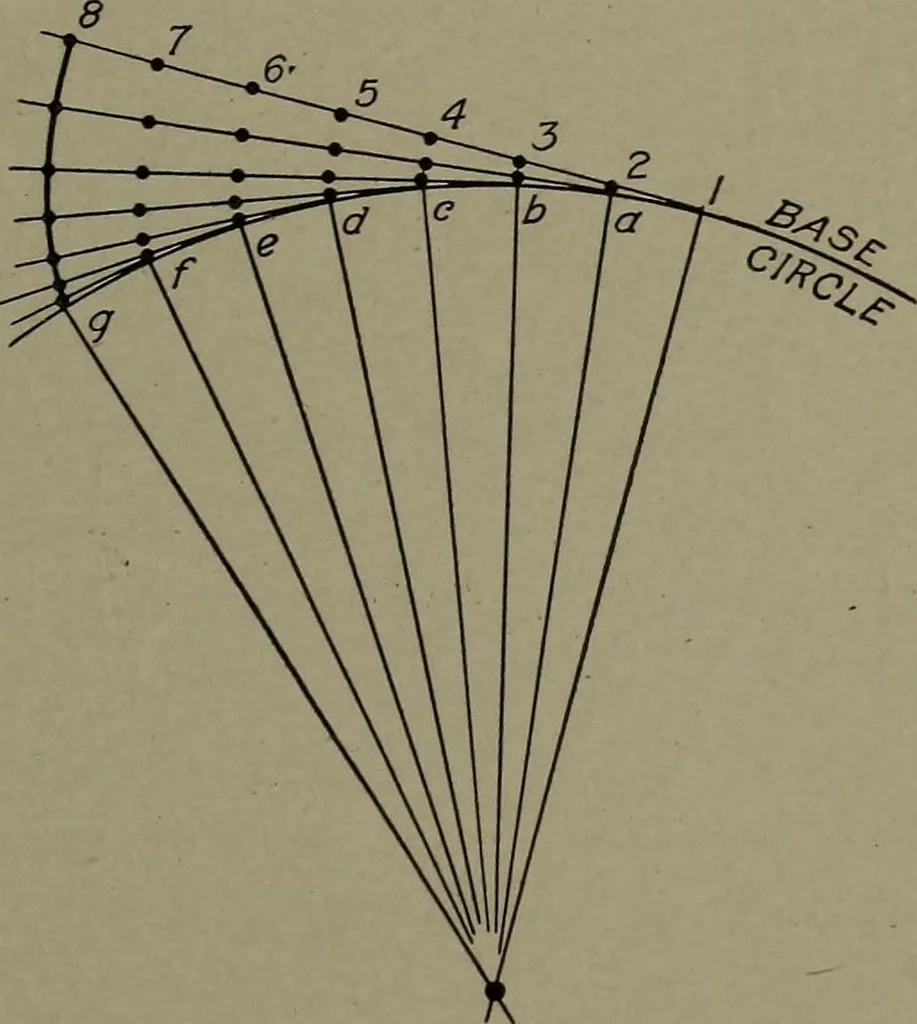 An illustration from Machine drawing; a practical guide to the standard methods of graphical representation of machines, including complete detail drawings of a duplex pump and of a direct-current generator, 1914, leaf 156