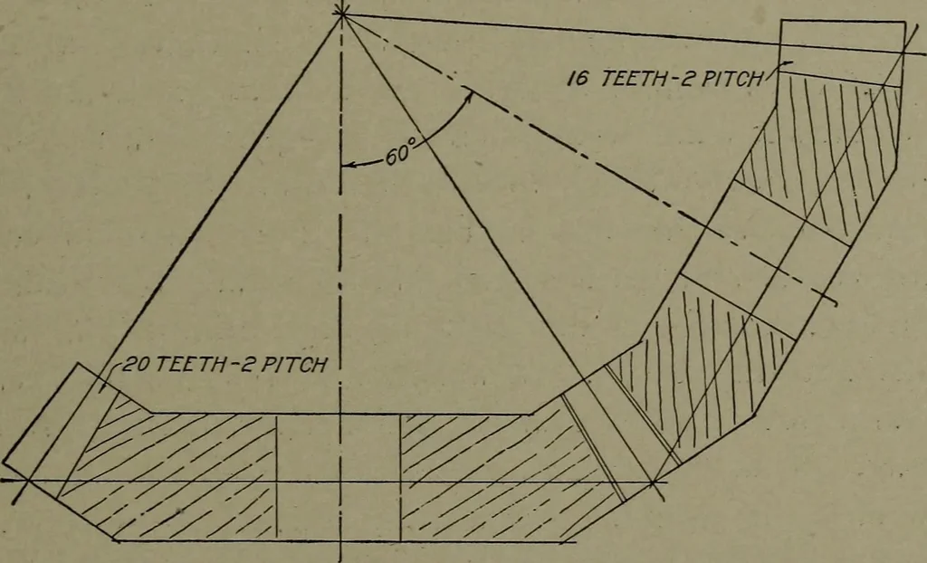 An illustration from Machine drawing; a practical guide to the standard methods of graphical representation of machines, including complete detail drawings of a duplex pump and of a direct-current generator, 1914, leaf 160