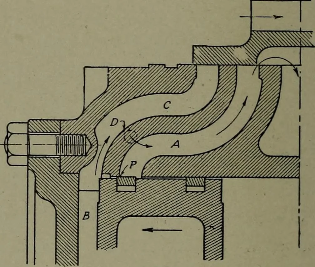 An illustration from Machine drawing; a practical guide to the standard methods of graphical representation of machines, including complete detail drawings of a duplex pump and of a direct-current generator, 1914, leaf 181