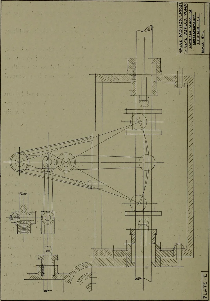 An illustration from Machine drawing; a practical guide to the standard methods of graphical representation of machines, including complete detail drawings of a duplex pump and of a direct-current generator, 1914, leaf 203