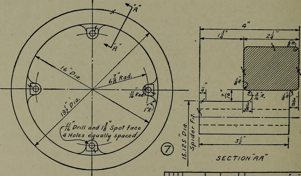 An illustration from Machine drawing; a practical guide to the standard methods of graphical representation of machines, including complete detail drawings of a duplex pump and of a direct-current generator, 1914, leaf 247