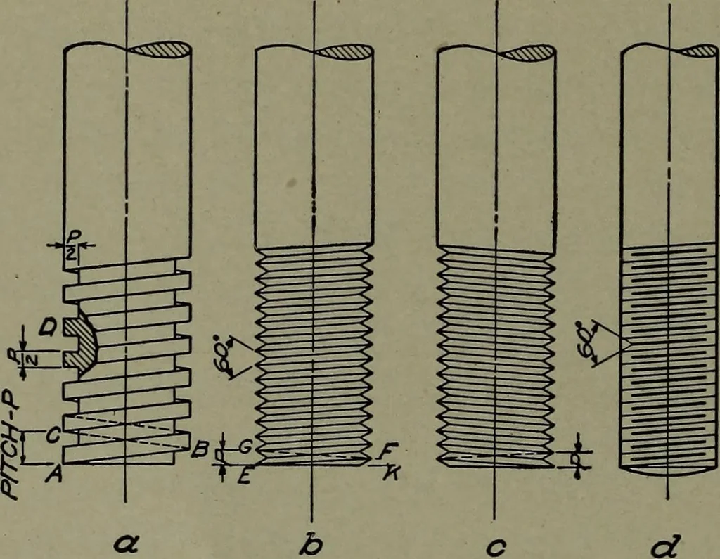 An illustration from Machine drawing; a practical guide to the standard methods of graphical representation of machines, including complete detail drawings of a duplex pump and of a direct-current generator, 1914, leaf 27