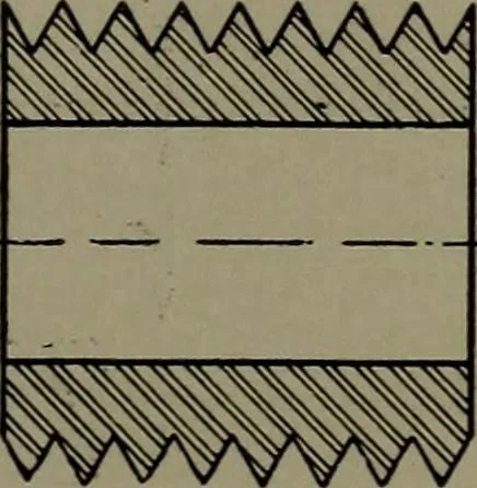 An illustration from Machine drawing; a practical guide to the standard methods of graphical representation of machines, including complete detail drawings of a duplex pump and of a direct-current generator, 1914, leaf 30