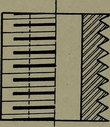 An illustration from Machine drawing; a practical guide to the standard methods of graphical representation of machines, including complete detail drawings of a duplex pump and of a direct-current generator, 1914, leaf 31