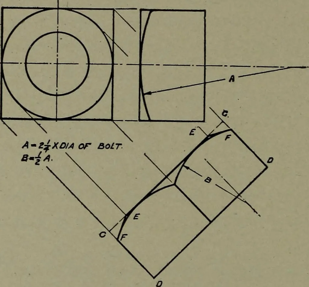 An illustration from Machine drawing; a practical guide to the standard methods of graphical representation of machines, including complete detail drawings of a duplex pump and of a direct-current generator, 1914, leaf 35