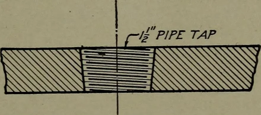 An illustration from Machine drawing; a practical guide to the standard methods of graphical representation of machines, including complete detail drawings of a duplex pump and of a direct-current generator, 1914, leaf 38