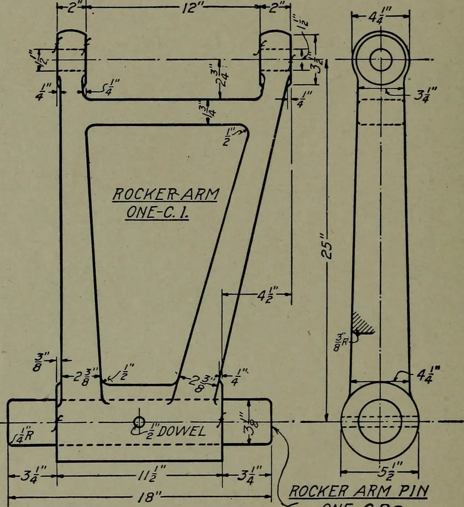 An illustration from Machine drawing; a practical guide to the standard methods of graphical representation of machines, including complete detail drawings of a duplex pump and of a direct-current generator, 1914, leaf 53