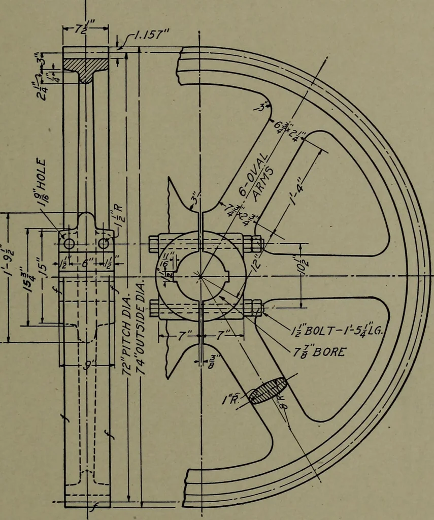 An illustration from Machine drawing; a practical guide to the standard methods of graphical representation of machines, including complete detail drawings of a duplex pump and of a direct-current generator, 1914, leaf 58