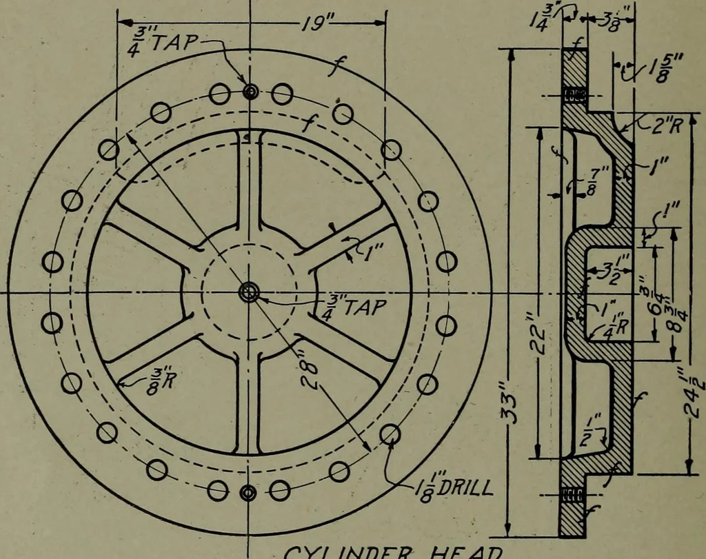An illustration from Machine drawing; a practical guide to the standard methods of graphical representation of machines, including complete detail drawings of a duplex pump and of a direct-current generator, 1914, leaf 63