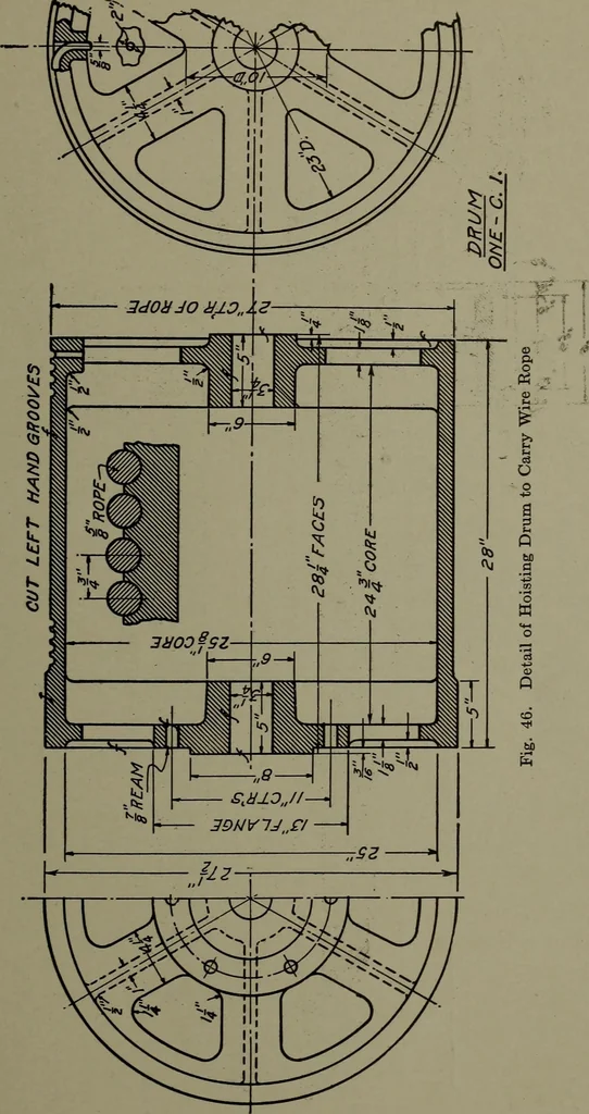 An illustration from Machine drawing; a practical guide to the standard methods of graphical representation of machines, including complete detail drawings of a duplex pump and of a direct-current generator, 1914, leaf 68