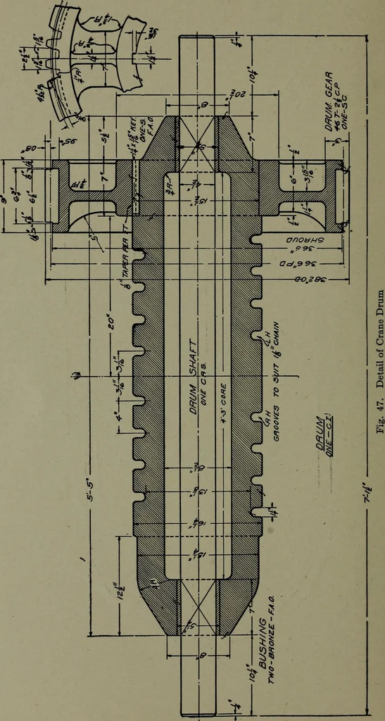 An illustration from Machine drawing; a practical guide to the standard methods of graphical representation of machines, including complete detail drawings of a duplex pump and of a direct-current generator, 1914, leaf 69