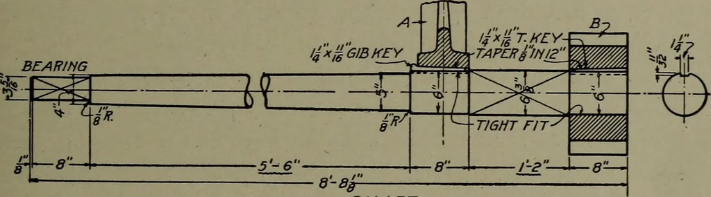 An illustration from Machine drawing; a practical guide to the standard methods of graphical representation of machines, including complete detail drawings of a duplex pump and of a direct-current generator, 1914, leaf 70