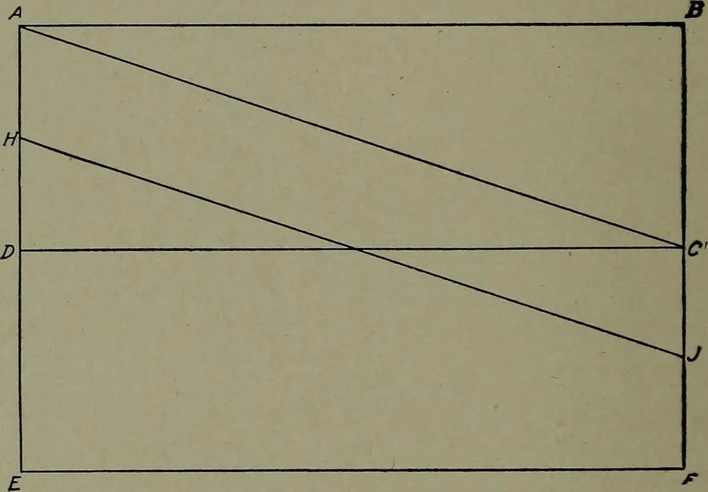 An illustration from Machine drawing; a practical guide to the standard methods of graphical representation of machines, including complete detail drawings of a duplex pump and of a direct-current generator, 1914, leaf 83