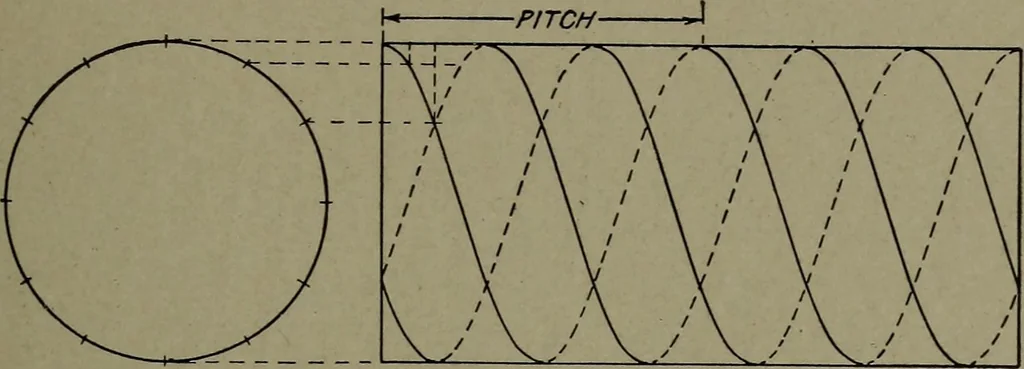 An illustration from Machine drawing; a practical guide to the standard methods of graphical representation of machines, including complete detail drawings of a duplex pump and of a direct-current generator, 1914, leaf 86