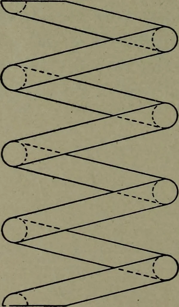 An illustration from Machine drawing; a practical guide to the standard methods of graphical representation of machines, including complete detail drawings of a duplex pump and of a direct-current generator, 1914, leaf 87