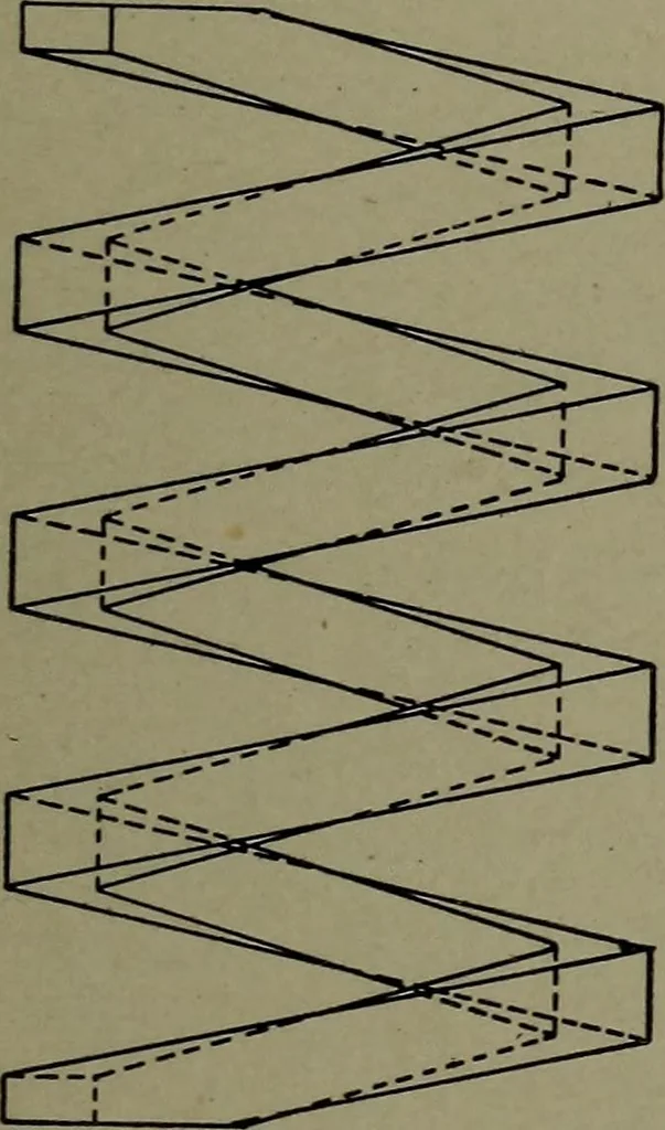 An illustration from Machine drawing; a practical guide to the standard methods of graphical representation of machines, including complete detail drawings of a duplex pump and of a direct-current generator, 1914, leaf 88