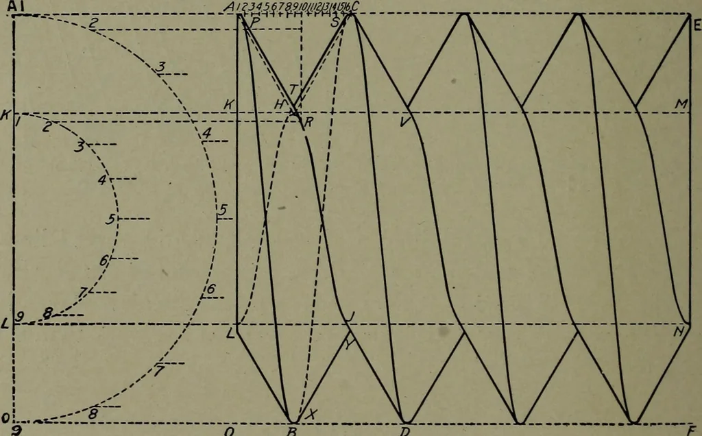 An illustration from Machine drawing; a practical guide to the standard methods of graphical representation of machines, including complete detail drawings of a duplex pump and of a direct-current generator, 1914, leaf 89