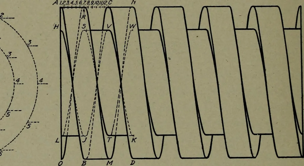 An illustration from Machine drawing; a practical guide to the standard methods of graphical representation of machines, including complete detail drawings of a duplex pump and of a direct-current generator, 1914, leaf 91