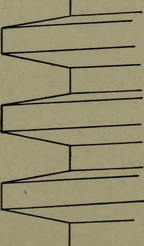 An illustration from Machine drawing; a practical guide to the standard methods of graphical representation of machines, including complete detail drawings of a duplex pump and of a direct-current generator, 1914, leaf 92