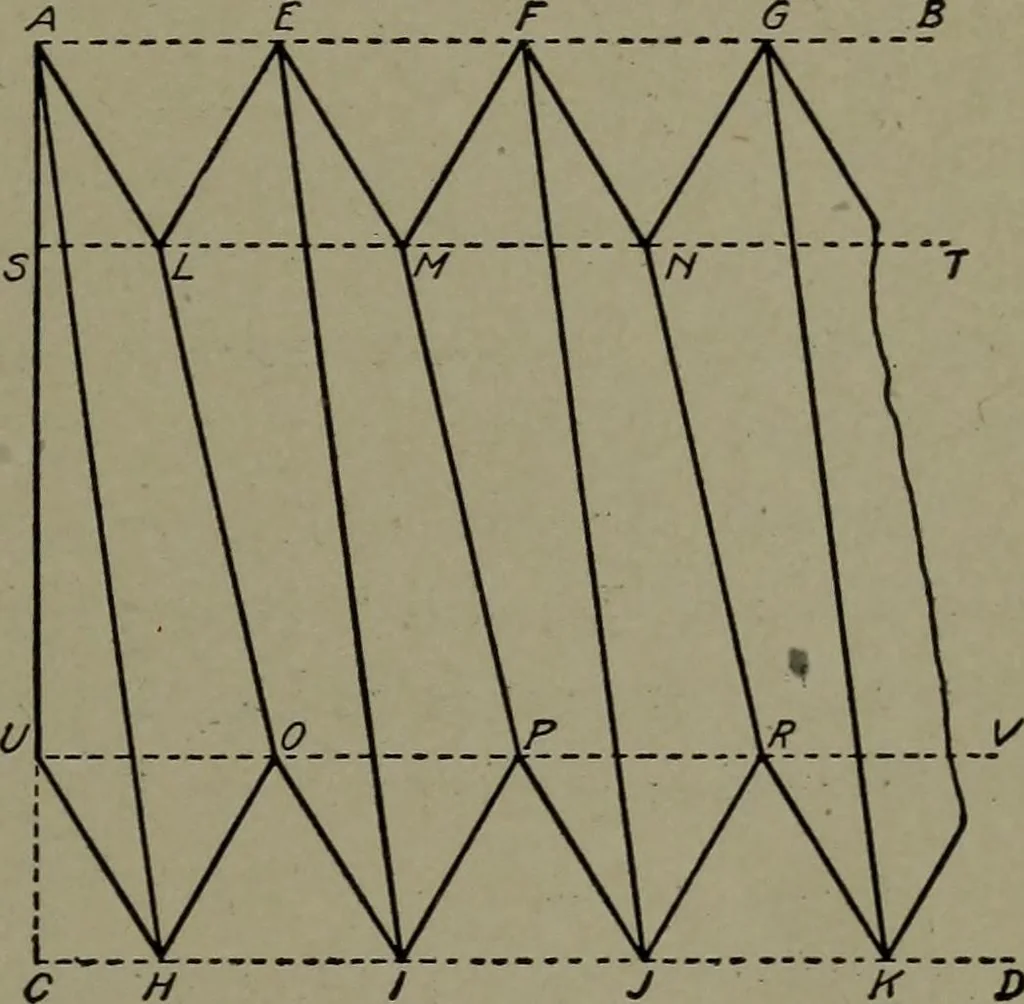An illustration from Machine drawing; a practical guide to the standard methods of graphical representation of machines, including complete detail drawings of a duplex pump and of a direct-current generator, 1914, leaf 94