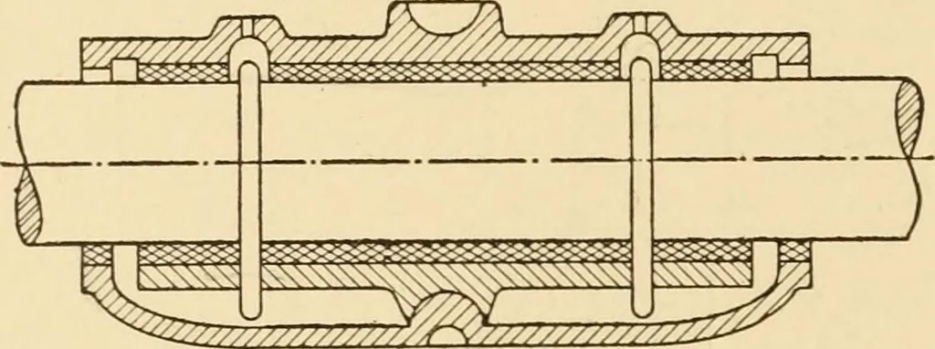 An illustration from Machine drawing; a text and problem book for technical students and draftsmen, 1921, leaf 101